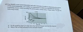 67) You identify a new neurotransmitter and call it Jerrionin. In order to characterize the actions
of this neurotransmitter, you conduct an experiment in which you stimulate the Jerrionin-
containing neuron while recording the postsynaptic current using voltage clamp. You get the
following results:
EPSC (NA)
500
-300
-100
-110
Vm (mv)
-45
-60
-70
-75
2
in sol 4299 661 by
3
4
time (ms)
umba si
a) On the graphing paper provided, draw the Current-Voltage curve for this response
b) What is the reversal potential for the Jerrionin receptor?
5
6 7