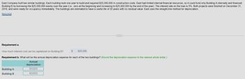 East Company built two similar buildings. Each building took one year to build and required $25,000,000 in construction costs. East had limited internal financial resources, so it could fund only Building A internally and financed
Building B by borrowing the $25,000,000 evenly over the year (i.e., zero at the beginning and increasing to $25,000,000 by the end of the year). The interest rate on the loan is 5%. Both projects were finished on December 31,
2018, and were ready for occupancy immediately. The buildings are estimated to have a useful life of 30 years with no residual value. East uses the straight-line method for depreciation.
Required
Requirement a.
How much interest cost can be capitalized on Building B?
$
625,000
Requirement b. What will be the annual depreciation expense for each of the two buildings? (Round the depreciation expense to the nearest whole dollar.)
Annual
depreciation
Building A
Building B
833333
833333