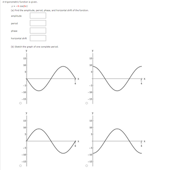 Answered: A trigonometric function is given. y =… | bartleby