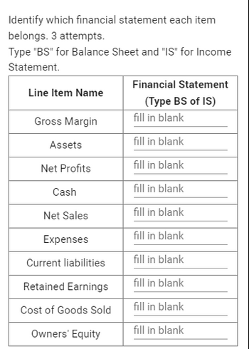 Answered: Identify Which Financial Statement Each… | Bartleby