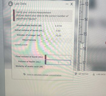 - X
13
A Lab Data
Verify your volume measurement
Did you report your data to the correct number of
significant figures?
14
Standardized NaOH (M)
0.4194
Initial volume of buret (mL)
0.50
-15
Volume of vinegar (mL)
10.00
Observations
turned purple
Final volume of buret (mL)
Volume of NaOH (mL)
Molarity of acetic acid (M)
-16
-17
MY NOTES
LAB DATA
How to calculate vinegar concentration