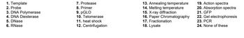 1. Template
2. Probe
3. DNA Polymerase
4. DNA Diesterase
5. DNase
6. RNase
7. Protease
8. Primer
9. PGLO
10. Telomerase
11. heat shock
12. Centrifugation
13. Annealing temperature
14. Melting temperature
15. X-ray diffraction
16. Paper Chromatography
17. Fractionation
18. Lysate
19. Action spectra
20. Absorption spectra
21. GFP
22. Gel electrophoresis
23. PCR
24. None of these