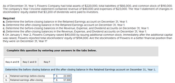 As of December 31, Year 1, Flowers Company had total assets of $220,000, total liabilities of $66,000, and common stock of $110,000.
The company's Year 1 Income statement contained revenue of $40,000 and expenses of $23,000. The Year 1 statement of changes in
stockholders' equity stated that $3,200 of dividends were paid to investors.
Required
a. Determine the before-closing balance in the Retained Earnings account on December 31, Year 1.
b. Determine the after-closing balance in the Retained Earnings account on December 31, Year 1.
c. Determine the before-closing balances in the Revenue, Expense, and Dividend accounts on December 31, Year 1.
d. Determine the after-closing balances in the Revenue, Expense, and Dividend accounts on December 31, Year 1.
f. On January 1, Year 2, Flowers Company raised $40,000 by Issuing additional common stock. Immediately after the additional capital
was raised, Flowers reported total stockholders' equity of $194,000. Are the stockholders of Flowers in a better financial position than
they were on December 31, Year 1?
Complete this question by entering your answers in the tabs below.
Req A and B Req C and D
Req F
Determine the before-closing balance and the after-closing balance in the Retained Earnings account on December 31, Year 1.
a. Retained earnings before-closing
b. Retained earnings after-closing
$
$
22,000
57,800