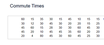 Commute Times
88442
60
30
45
45
20
15 35
12
30
60 15
20
10 45
4 80 45
30 15
45
10
15 15
45 30 20 20
15
25
28 30
30
60
45
30
45
35 60 20 20
30
60
45
25
30