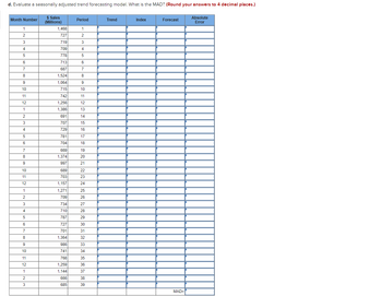 d. Evaluate a seasonally adjusted trend forecasting model. What is the MAD? (Round your answers to 4 decimal places.)
$ Sales
(Millions)
Absolute
Error
Month Number
1
2
3
4
5
6
7
8
9
10
11
12
1
2
3
4
5
6
7
8
9
10
11
12
1
2
3
4
5
6
7
8
9
10
11
12
1
2
3
1,468
727
719
709
778
713
687
1,524
1,064
715
742
1,256
1,386
691
707
729
781
704
669
1,374
997
689
703
1,157
1,271
709
734
710
787
727
701
1,364
986
741
768
1,259
1,144
666
685
Period
1
2
3
4
5
6
7
8
9
10
11
12
13
14
15
16
17
18
19
20
21
22
23
24
25
26
27
28
29
30
31
32
33
34
35
36
37
38
39
Trend
Index
Forecast
MAD=-