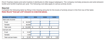 Finch Trophies makes and sells trophies it distributes to little league ballplayers. The company normally produces and sells between
6,000 and 12,000 trophies per year. The following cost data apply to various activity levels:
Required
Complete the following table by filling in the missing amounts for the levels of activity shown in the first row of the table.
Note: Round "Cost per unit" answers to 2 decimal places.
Number of Trophies
Total costs incurred
Fixed
Variable
Total costs
Cost per unit
Fixed
Variable
Total cost per trophy
$
84,000
48,000
$ 132,000 $
$
6000
$
14.00
8.00
22.00
$
8000
0 $
0.00 $
10000
0
0.00
$
$
12000
0
0.00