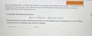 Water Vapor Pressure Table
Gases produced by a chemical reaction can easily be collected over water. To determine the
pressure of the dry gas, the vapor pressure of the water at that temperature must be
subtracted from the total pressure.
1) Consider the following reaction:
Mg(s) + 2 HCl(aq)
MgCl2(aq) + H2(g)
The total pressure of gas collected over water is 770.0 mmHg and the temperature is 23.5°C What
is the pressure of hydrogen gas formed in mmHg?
Pressure =
mmHg
1