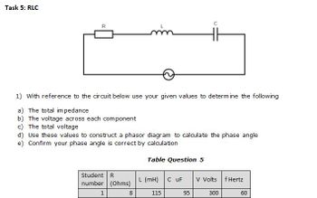 Task 5: RLC
R
Student R
number (Ohms)
1
mm
1) With reference to the circuit below use your given values to determine the following
a) The total impedance
b) The voltage across each component
c) The total voltage
d) Use these values to construct a phasor diagram to calculate the phase angle
e) Confirm your phase angle is correct by calculation
Table Question 5
8
L (MH) C UF
115
C
95
V Volts
300
f Hertz
60