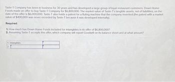 Taste-T Company has been in business for 30 years and has developed a large group of loyal restaurant customers, Down Home
Foods made an offer to buy Taste-T Company for $6,800,000. The market value of Taste-T's tangible assets, net of liabilities, on the
date of the offer is $6,000,000. Taste-T also holds a patent for a fluting machine that the company invented (the patent with a market
value of $400,000 was never recorded by Taste-T because it was developed internally).
Required:
1. How much has Down Home Foods included for intangibles in its offer of $6,800,000?
2. Assuming Taste-T accepts this offer, which company will report Goodwill on its balance sheet and at what amount?
1. Intangiblos
2