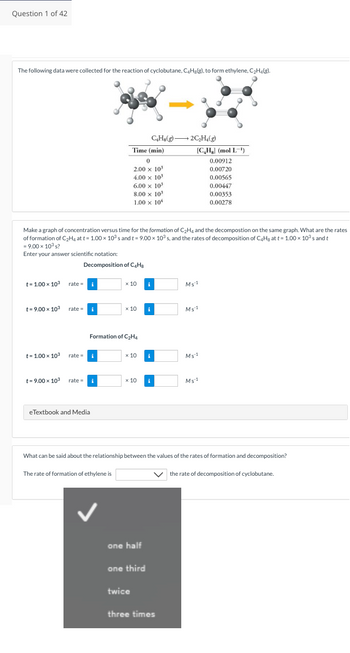 Answered Make a graph of concentration versus bartleby