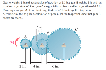 Answered: Gear A Weighs 1 Lb And Has A Radius Of… | Bartleby