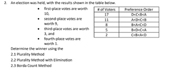 2. An election was held, with the results shown in the table below.
• first-place votes are worth
# of Voters
Preference Order
10,
17
D<C<B<A
• second-place votes are
worth 9,
• third-place votes are worth
11
A<D<C<B
8
B<A<C<D
B<D<C<A
3, and
C<B<A<D
2
fourth-place votes are
worth 1.
Determine the winner using the
2.1 Plurality Method
2.2 Plurality Method with Elimination
2.3 Borda Count Method
