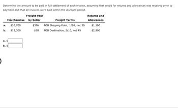 ### Invoice Payment Calculation

Determine the amount to be paid in full settlement of each invoice, assuming that credit for returns and allowances was received prior to payment and that all invoices were paid within the discount period.

#### Data Table:

| Item | Merchandise | Freight Paid by Seller | Freight Terms                      | Returns and Allowances |
|------|-------------|------------------------|------------------------------------|------------------------|
| a.   | $10,700     | $376                   | FOB Shipping Point, 1/10, net 30   | $1,100                 |
| b.   | $13,300     | $58                    | FOB Destination, 2/10, net 45      | $2,900                 |

#### Input Boxes:

- a. $ [             ]
- b. $ [             ]

#### Explanation:

- **FOB Shipping Point**: Buyer pays shipping costs; ownership transfers at shipping point.
- **FOB Destination**: Seller pays shipping costs; ownership transfers at destination.
- **1/10, net 30**: 1% discount if paid within 10 days; entire amount due in 30 days.
- **2/10, net 45**: 2% discount if paid within 10 days; entire amount due in 45 days.

Calculate the final payment by applying discounts after accounting for returns and freight.