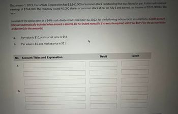 On January 1, 2022, Carla Vista Corporation had $1,140,000 of common stock outstanding that was issued at par. It also had retained
earnings of $744,000. The company issued 40,000 shares of common stock at par on July 1 and earned net income of $395,000 for the
year.
Journalize the declaration of a 14% stock dividend on December 10, 2022, for the following independent assumptions. (Credit account
titles are automatically indented when amount is entered. Do not indent manually. If no entry is required, select "No Entry" for the account titles
and enter O for the amounts.)
a.
b.
No. Account Titles and Explanation
a.
Par value is $10, and market price is $18.
Par value is $5, and market price is $21.
b.
Debit
Credit