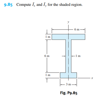 9.85 Compute I, and I, for the shaded region.
1m
6 m
1m
y
3 m
6 m
- 1 m
Fig. P9.85