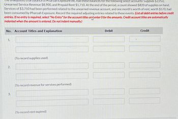 balance of Pharoah Exposure Inc. had these balances for the following select accounts: Supplies $3,950,
Unearned Service Revenue $8,900, and Prepaid Rent $1,710. At the end of the period, a count showed $820 of supplies on hand.
Services of $3,750 had been performed related to the unearned revenue account, and one month's worth of rent, worth $570, had
been consumed by Pharoah Exposure. Record the required adjusting entries related to these events. (List all debit entries before credit
entries. If no entry is required, select "No Entry" for the account titles and enter O for the amounts. Credit account titles are automatically
indented when the amount is entered. Do not indent manually.)
No. Account Titles and Explanation
1.
2.
3.
(To record supplies used)
(To record revenue for services performed)
(To record rent expired)
Debit
Credit