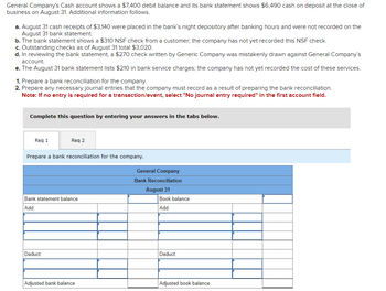 General Company's Cash account shows a $7,400 debit balance and its bank statement shows $6,490 cash on deposit at the close of
business on August 31. Additional information follows.
a. August 31 cash receipts of $3,140 were placed in the bank's night depository after banking hours and were not recorded on the
August 31 bank statement.
b. The bank statement shows a $310 NSF check from a customer; the company has not yet recorded this NSF check.
c. Outstanding checks as of August 31 total $3,020.
d. In reviewing the bank statement, a $270 check written by Generic Company was mistakenly drawn against General Company's
account.
e. The August 31 bank statement lists $210 in bank service charges; the company has not yet recorded the cost of these services.
1. Prepare a bank reconciliation for the company.
2. Prepare any necessary journal entries that the company must record as a result of preparing the bank reconciliation.
Note: If no entry is required for a transaction/event, select "No journal entry required" in the first account field.
Complete this question by entering your answers in the tabs below.
Req 1
Req 2
Prepare a bank reconciliation for the company.
Bank statement balance
Add:
Deduct:
Adjusted bank balance
General Company
Bank Reconciliation
August 31
Book balance
Add:
Deduct:
Adjusted book balance