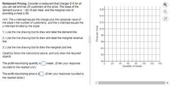 Restaurant Pricing. Consider a restaurant that charges $10 for all
you can eat and has 25 customers at this price. The slope of the
demand curve is - $0.10 per meal, and the marginal cost of
providing a meal is $6.
Hint: The y-intercept equals the charge plus the (absolute value of
the slope x the number of customers), and the x-intercept equals the
y-intercept divided by the slope.
1.) Use the line drawing tool to draw and label the demand line.
2.) Use the line drawing tool to draw and label the marginal revenue
line.
3.) Use the line drawing tool to draw the marginal cost line.
Carefully follow the instructions above, and only draw the required
objects.
The profit-maximizing quantity is meals. (Enter your response
rounded to the nearest unit.)
The profit-maximizing price is $. (Enter your response rounded to
the nearest dollar.)
Price per meal
$16
$14
$12-
$10-
$8-
$6-
$4-
$2-
so+
-O
0
20
-9
80
60
Quantity of meals
100
120 140
Q
N