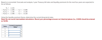 Based on economists' forecasts and analysis, 1-year Treasury bill rates and liquidity premiums for the next four years are expected to
be as follows:
R1 0.85%
R₁ =
E(2r1) = 2.00%
E(3r1) = 2.10%
E(41) = 2.40%
42 =
43 =
0.08%
0.10%
L4
44 = 0.12%
Using the liquidity premium theory, determine the current (long-term) rates.
Note: Do not round intermediate calculations. Round your percentage answers to 2 decimal places (i.e., 0.1234 should be entered
as 12.34).
Years
1
2
3
4
Current (Long-term)
Rates
%
%
%
%