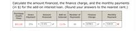 Calculate the amount financed, the finance charge, and the monthly payments
(in $) for the add-on interest loan. (Round your answers to the nearest cent.)
Purchase
Add-on
Number of
Monthly
Payment
Down
Amount
Finance
(Cash)
Price
Payment
Financed
Interest
Payments
Charge
$50,100
25%
$ 37,575
13.2%
60
2$
24799.5
$ 1039.57
