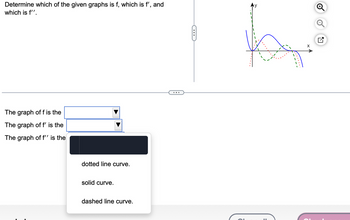 Determine which of the given graphs is f, which is f', and
which is f''.
The graph of f is the
The graph of f' is the
The graph of f" is the
dotted line curve.
solid curve.
dashed line curve.
☑