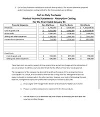 3. Carl on Duty Footwear manufactures and sells three products. The income statements prepared
under the absorption costing method for the three products are as follows:
Carl on Duty Footwear
Product Income Statements - Absorption Costing
For the Year Ended January 31
Financial Categories
Non-Slip Shoes
2$
Steel Toe Boots
Work Boots
$4
$ 4,200,000.00
$ 2,814,000.00
Revenues
5,700,000
6,900,000
Cost of goods sold
3,016,000
3,392,000
Gross profit
$
2,684,000
$
3,508,000
$
1,386,000
Selling and admin expenses
2,466,000
2,484,000
2,041,000
Income from operations
218,000
1,024,000
(655,000)
Fixed Costs
Cost of goods sold
$
928,000
897,000
$
798,000
Selling and admin expenses
$
696,000
$
828,000
$
588,000
These fixed costs are used to support all three product lines and will not change with the elimination of
any one product. In addition, you have determined that the effects of inventory may be ignored.
The management of the company has deemed the profit performance of the running shoe line as
unacceptable. As a result, it has decided to eliminate the running shoe line. Management does not
expect to be able to increase sales in the other two lines. However, as a result of eliminating the work
boot line, management expects the profits of the company to increase by $655,000.
а.
Do you agree with management's decision and conclusions? Explain your answer.
b. Prepare a variable costing income statement for the three products.
C.
Use the report in (a) to determine the profit impact of eliminating the work boot line
assuming no other changes.
