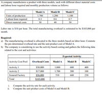 A company manufactures a product with three models, each with different direct material costs
and labour hour required and monthly production volume as follows:
Model A
Model B
Model C
|Units of production
Labour hour required
| Direct material costs
1,700
1,200
0.6
1,100
0.3
0.7
30
40
50
Labor rate is $10 per hour. The total manufacturing overhead is estimated to be $103,000 per
month.
Required:
a) The manufacturing overhead is allocated to the three models based on labor hour. Compute
the pre-determined overhead rate and the unit product cost of Model A.
b) The company is considering to use the activity-based costing and gathers the following data
related to the cost and activities:
Expected Activity
Activity Cost Pool
Overhead Costs
Model A
Model B
Model C
Activity 1
$30,000
1,000
600
400
Activity 2
General Factory
$17,000
1,700
200
100
$56.000
510
660
230
Total
$103.000
i.
Compute the activity rate for each activity.
ii.
Compute the unit product costs of Model A and Model B.
