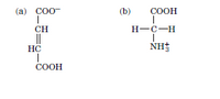 (a) C00
(b)
COOH
CH
H-C-H
||
HC
NH
COOH
