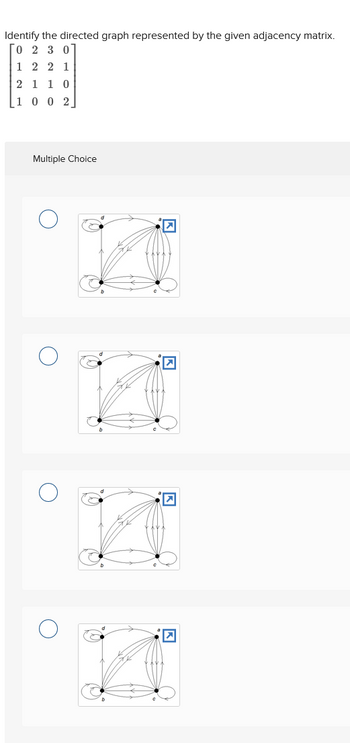 Identify the directed graph represented by the given adjacency matrix.
[0 2 3 0
1 2 2 1
2 1 1 0
1 0 0 2
Multiple Choice
О
d
b
d
☑