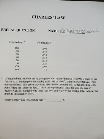 PRELAB QUESTION NAME Rachel macDowell
Temperature, °C
CHARLES' LAW
100
80
60
40
20
0
-20
-40
Volume, liters
2.98
2.87
2.68
2.53
2.33
2.21
2.07
1.88
1. Using graphing software, set up your graph with volume ranging from 0 to 3 liters on the
vertical axis, and temperature ranging from -350 to +100°C on the horizontal axis. Plot
the experimental data given above and draw the best straight line. Extend the line to the
point where the volume is zero. This the experimental value for absolute zero in
degrees Celsius. Remember to label your axes and to give your graph a title. Attach your
graph to this question sheet.
Experimental value for absolute zero
°℃