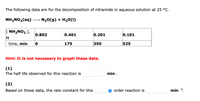 The following data are for the decomposition of nitramide in aqueous solution at 25 °C.
NH,NO2(aq)
→ N20(g) + H20(1)
[ NH2NO2 ],
0.802
0.401
0.201
0.101
M
time, min
175
350
525
Hint: It is not necessary to graph these data.
(1)
The half life observed for this reaction is
min .
(2)
Based on these data, the rate constant for this
O order reaction is
min
-1
