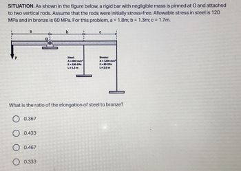 Answered: SITUATION. As shown in the figure… | bartleby