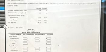 Sales and Production Budgets
Sonic Inc. manufactures two models of speakers, Rumble and Thunder. Based on the following production and sales data for June, prepare (a) a sales budget and (b) a
production budget:
Estimated inventory (units), June 1
Desired inventory (units), June 30
Expected sales volume (units):
Midwest Region
South Region
Unit sales price
a. Prepare a sales budget.
Product and Area
Model: Rumble
Midwest Region
South Region
Total
Model: Thunder
Midwest Region
South Region
Rumble
30 00
268
308
3,500
5,300
$125
00 00
Sonic Inc.
Sales Budget
For the Month Ending June 30
Unit Sales Volume Unit Selling Price Total Sales
8
Thunder
8
78
68
3,100
6,000
$225
QOQ QO
?