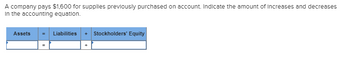 A company pays $1,600 for supplies previously purchased on account. Indicate the amount of Increases and decreases
In the accounting equation.
Assets
Liabilities + Stockholders' Equity