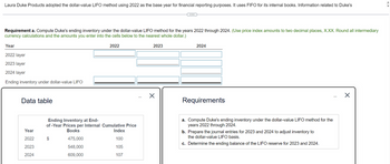 Laura Duke Products adopted the dollar-value LIFO method using 2022 as the base year for financial reporting purposes. It uses FIFO for its internal books. Information related to Duke's
Requirement a. Compute Duke's ending inventory under the dollar-value LIFO method for the years 2022 through 2024. (Use price index amounts to two decimal places, X.XX. Round all intermediary
currency calculations and the amounts you enter into the cells below to the nearest whole dollar.)
Year
2022 layer
2023 layer
2024 layer
Ending inventory under dollar-value LIFO
Data table
2022
2023
☑
2024
Requirements
Ending Inventory at End-
of-Year Prices per Internal Cumulative Price
Books
Year
Index
2022
475,000
100
2023
548,000
105
2024
609,000
107
a. Compute Duke's ending inventory under the dollar-value LIFO method for the
years 2022 through 2024.
b. Prepare the journal entries for 2023 and 2024 to adjust inventory to
the dollar-value LIFO basis.
c. Determine the ending balance of the LIFO reserve for 2023 and 2024.
✗