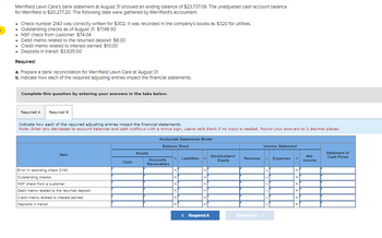 ### Bank Reconciliation and Financial Impact Analysis for Merrifield Lawn Care

#### Overview

Merrifield Lawn Care’s bank statement at August 31 showed an ending balance of $23,737.09. The unadjusted cash account balance for Merrifield is $20,277.20. The following data were gathered by Merrifield’s accountant:

- **Check number 2143** was correctly written for $302. It was recorded in the company's books as $320 for utilities.
- **Outstanding checks** as of August 31: $7,148.93
- **NSF check from a customer**: $74.04
- **Debit memo related to the returned deposit**: $8.00
- **Credit memo related to interest earned**: $10.00
- **Deposits in transit**: $3,635.00

#### Required Tasks

**a.** Prepare a bank reconciliation for Merrifield Lawn Care at August 31.

**b.** Indicate how each of the required adjusting entries impacts the financial statements.

### Horizontal Statements Model

This model helps in understanding how the adjustments affect the Balance Sheet, Income Statement, and Statement of Cash Flows. Below is a description of the components involved:

- **Balance Sheet Components:**
  - **Assets**: Includes Cash and Accounts Receivables
  - **Liabilities and Stockholders’ Equity**

- **Income Statement Components:**
  - **Revenue**
  - **Expenses**
  - **Net Income**

- **Statement of Cash Flows**

In the table, you would enter the effects of each item listed below. Note that any decrease in account balances and cash outflows should be marked with a minus sign.

#### Adjusting Entries Description:

- **Error in recording check 2143**
- **Outstanding checks**
- **NSF check from a customer**
- **Debit memo related to the returned deposit**
- **Credit memo related to interest earned**
- **Deposits in transit**

The changes should be noted under each category in the corresponding columns, ensuring that the necessary adjustments are clear and appropriately recorded. Round numbers to two decimal places where necessary.

This tool provides a structured approach to aligning book balances with bank statements, ensuring that discrepancies are resolved and financial statements accurately reflect the company's financial position.