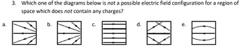 3. Which one of the diagrams below is not a possible electric field configuration for a region of
space which does not contain any charges?
a.
食
b.
C.
d.
e.