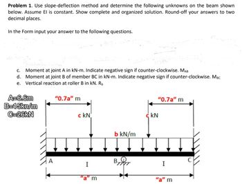 Answered: Problem 1. Use Slope-deflection Method… | Bartleby