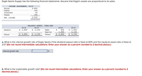 Eagle Sports Supply has the following financial statements. Assume that Eagle's assets are proportional to its sales.
INCOME STATEMENT,
2019
Sales
$ 800
Costs
150
Interest
30
Тахes
100
Net income
$ 520
BALANCE SHEET,
YEAR-END
2018
2019
2018
2019
$ 2,850
$ 1,050
2,100
$ 3,150
Assets
$3,150
Debt
$
950
1,900
$ 2,850
Equity
Total
$ 2,850
$ 3,150
Total
a. What is the internal growth rate of Eagle Sports if the dividend payout ratio is fixed at 60% and the equity-to-asset ratio is fixed at
2/3? (Do not round intermediate calculations. Enter your answer as a percent rounded to 2 decimal places.)
Internal growth rate
%
b. What is the sustainable growth rate? (Do not round intermediate calculations. Enter your answer as a percent rounded to 2
decimal places.)
