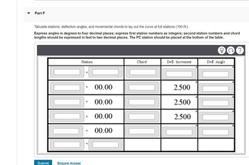 **Part F**

**Instruction:** Tabulate stations, deflection angles, and incremental chords to lay out the curve at full stations (100 ft).

**Guidelines:**
- Express angles in degrees to four decimal places.
- Express first station numbers as integers.
- Second station numbers and chord lengths should be expressed in feet to two decimal places. 
- The PC station should be placed at the bottom of the table.

**Table Layout:**

- **Columns:**
  - **Station:** Consists of two fields for entry, the first for the integer part and the second for the decimal part (displayed as "+ 00.00").
  - **Chord:** Field for entering chord length.
  - **Defl. Increment:** Pre-filled with "2.500".
  - **Defl. Angle:** Field for entering deflection angle.

- **Rows:** 
  - Each row provides space for entering data for each station.
  - All rows have pre-filled values for "Defl. Increment" set to 2.500.

**Buttons:**
- **Submit:** To submit the completed table.
- **Request Answer:** To request assistance or answers.

**Contextual Information:**
The table is designed for detailed input and calculation of stations, chords, and deflection angles necessary for the engineering layout of a curve, with precision required for each measurement type.