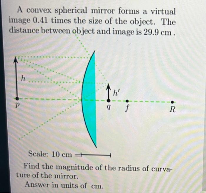 Answered: A convex spherical mirror forms a… | bartleby