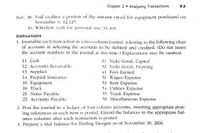 Chapter 2• Analyzing Transactions
93
Nov. 30. Paid crditor a portion of the amount owed for equipment purchased on
November o. $2.125.
30. Withelrew cash for person.al use. S1.400.
Instructions
1. Journalize each transaction in a two-column journal. referring to the following chan
of accounts in selecting the accounts to he debited and credited. (Do not insen
the account numbers in the journal at this time.) Explanations may be omitted.
31 Nicki Good, Capital
42 Nicki Good. Drawing
41 Fees Earned
51 Wages Expense
53 Rent Expense
51 L'tilities Expense
55 Truck Expense
59 Miscellaneous Expense
11 Cash
12 Accounts Receivable
13 Supplies
14 Prepaid Insurance
16 Equipment
18 Truck
21 Notes Payalble
22 Accounts Payable
2. Post the journal to a ledger of four-column accounts, inserting appropriate post-
ing references as each item is posted. Extend the balances to the appropriate bal-
ance columns after each transaction is posted.
3. Prepare a trial balance for Darling Designs as of November 30, 2006.
