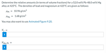 Determine the relative amounts (in terms of volume fractions) for a 52.0 wt% Pb-48.0 wt% Mg
alloy at 425°C. The densities of lead and magnesium at 425°C are given as follows:
PPb = 10.96 g/cm³
PMg
=
1.68 g/cm³
You may also want to use Animated Figure 9.20.
Vα
=
VMg2Pb
=