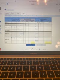 A ezto.mheducation.co
ter 5 Homework A
Saved
Help
Sa
Required information
of 4
Weighted
Average
Specific Id
FIFO
LIFO
Determine the cost assigned to ending inventory and to cost of goods sold using LIFO.
Perpetual LIFO:
Goods Purchased
Cost of Goods Sold
Cost per Cost of Goods
unit
Inventory Balance
Date
Cost per
unit
# of units
# of units
Cost per
unit
# of units
Inventory Balance
sold
Sold
January 1
190
$ 7.00 =
$
Вook
at
1,330.00
January 10
Hint
January 20
Print
Total January 20
January 25
erences
Total January 25
January 30
Totals
< FIFO
LIFO
%24
< Prev
1 2
3
4
of 8
Next >
MacBook Air
DD
F10
F2
F3
F5
F6
F7
FB
#3
3
@
2$
%
&
2
4
W
E
R
Y
U
S
J
K
* 00
