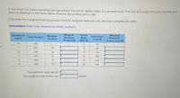 **Marginal Revenue Product and Marginal Resource Cost Analysis**

In the short run, a tool manufacturer has a fixed amount of capital. Labor is a variable input. The cost and output structure that the firm faces is depicted in the table below. Assume the product price is $4.

Calculate the marginal revenue product (MRP) and the marginal resource cost (MRC), and then complete the table.

**Instructions:** Enter your answers as whole numbers.

| Quantity of Labor | Total Product | Marginal Product | Marginal Revenue Product ($) | Hourly Wage Rate ($) | Total Labor Cost ($) | Marginal Resource (Labor) Cost ($) |
|-------------------|---------------|------------------|------------------------------|----------------------|----------------------|-----------------------------------|
| 10                | 400           |                  |                              | 5                    | 50                   |                                   |
| 11                | 420           | 20               |                              | 8                    | 88                   |                                   |
| 12                | 438           | 18               |                              | 11                   | 132                  |                                   |
| 13                | 454           | 16               |                              | 14                   | 182                  |                                   |
| 14                | 468           | 14               |                              | 17                   | 238                  |                                   |
| 15                | 480           | 12               |                              | 20                   | 300                  |                                   |

Calculate the following:

- **The equilibrium wage rate ($) =**
- **The equilibrium level of labor use =** ____ workers

**Explanation of the Table:**

- **Quantity of Labor:** The number of workers employed.
  
- **Total Product:** The total output produced.

- **Marginal Product:** The additional output produced by employing one more unit of labor.

- **Marginal Revenue Product (MRP):** The additional revenue generated from selling the additional output produced by one more unit of labor.

- **Hourly Wage Rate:** The wage paid per hour to each worker.

- **Total Labor Cost:** The total cost of employing the labor force.

- **Marginal Resource Cost (MRC):** The additional cost of employing one more unit of labor, also known as marginal labor cost.

Complete the calculations based on these definitions and the given data.