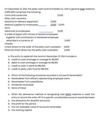 On December 31, 20x1, the petty cash fund of Kristelle Co. with a general leger balance
of $15,000 comprises the following:
Coins and currencies
Petty cash vouchers:
Gasoline for delivery equipment
Medical supplies for employees_
IOU'S:
2,550
3,000
2,040 5,040
Advances to employees
A sheet of paper with names of several employees
together with contribution to bereaved employee,
attached is a currency of
2,220
Checks:
Check drawn to the order of the petty cash custodian
Personal check drawn by the petty cash custodian
2,400
3,000
2,400
a. The entry to replenish the fund on December 31, 20x1 includes a
A. credit to cash shortage or overage for $2,910.
B. debit to cash shortage or overage for $2,910.
C. credit to cash in bank for $9,450.
D. credit to petty cash fund for $9,450.
b. Which of the following should be recorded in Accounts Receivable?
A. Receivables from officers representing employee loans
B. Receivables from subsidiaries
C. Dividends receivable
D. None of these
B. the profit for the period.
C. the net realizable value of accounts receivable.
D. the working capital.
c. When the allowance method of recognizing bad debts expense is used, the
entry to record the write-off of a specific uncollectible account would decrease
A. the allowance for doubtful accounts.