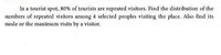 In a tourist spot, 80% of tourists are repeated visitors. Find the distribution of the
numbers of repeated visitors among 4 selected peoples visiting the place. Also find its
mode or the maximum visits by a visitor.
