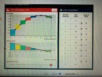 DmISIIng Margifal Otmty
n. TOTAL AND MARGINAL UTILITY
Reset
E UTILITY CALCULATIONS
Total Utility
Quantity
Consumed
Total
Marginal
Utility
70
Utility
60
50
22
40
1
22
30
18
20
40
10
14
2
3
4
54
Quantity Consumed
10
Marginal Utility
4
64
20
6.
10
70
3.
6.
-10
6.
72
-20
-2
7
70
Quantity Consumed
Quantity Consumed
-6
8.
64
8
Prev
1 of 3
Score answer >
...
