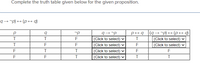 Complete the truth table given below for the given proposition.
q→"p) → (p +→ q)
p+q [(q→p) → (p<→ q)
(Click to select)
(Click to select) v
(Click to select) ♥
(Click to select) v
(Click to select)
(Click to select) v
