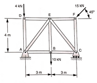 4 kN
15 kN
45°
D
F
4 m
A
В
10 kN
3 m
3 m
